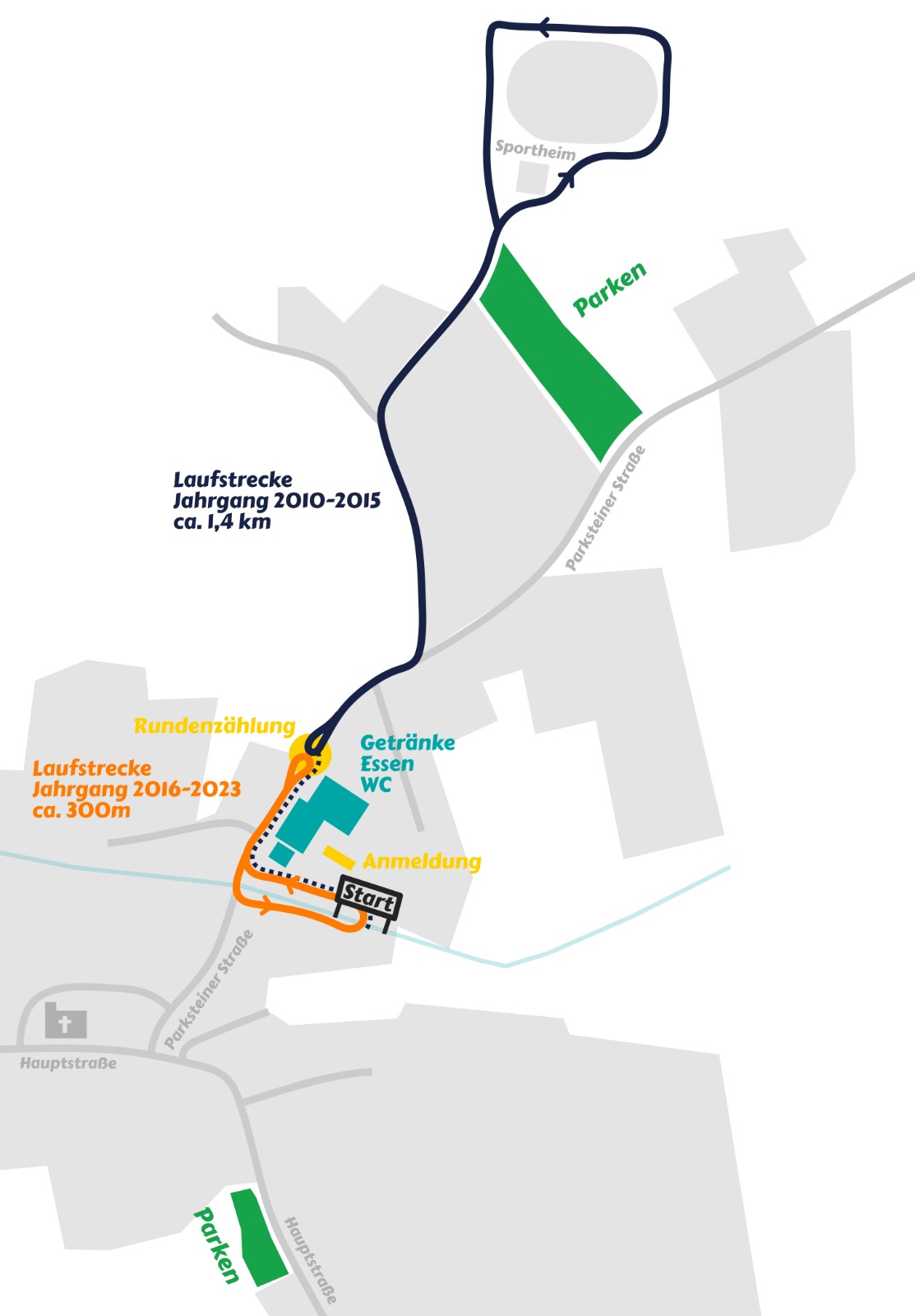 Streckenplan Kids-Run Schwarzenbach